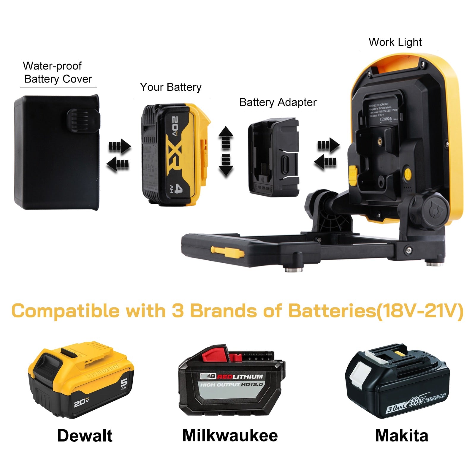 DAYATECH Battery Adapter System